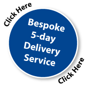 Please consider before calling